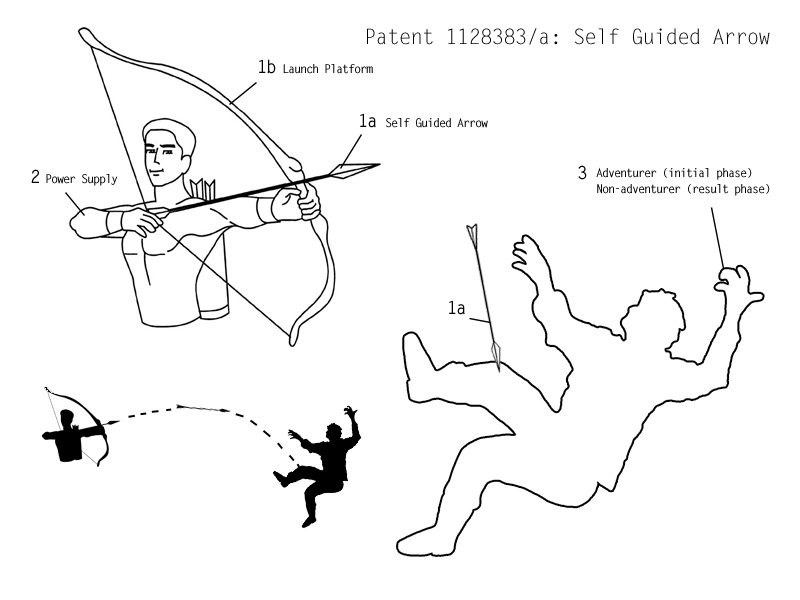 Illustration for article titled Patently Ridiculous: The Winners